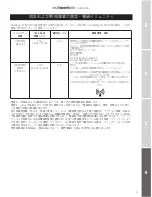 Preview for 57 page of ABTronic SPORT-ELEC FREE ACTION User Manual