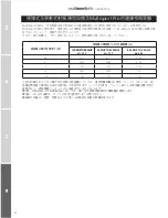 Preview for 58 page of ABTronic SPORT-ELEC FREE ACTION User Manual