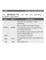 Preview for 8 page of ABTronic TX User Manual