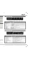 Предварительный просмотр 2 страницы Abtus amp-s040/ap1 User'S Operation Manual