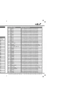 Предварительный просмотр 3 страницы Abtus amp-s040/ap1 User'S Operation Manual