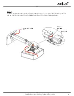 Предварительный просмотр 5 страницы Abtus AV-891-610 User'S Operation Manual