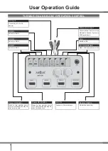 Предварительный просмотр 2 страницы Abtus AVS-320 User'S Operation Manual