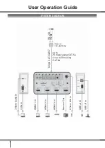 Предварительный просмотр 6 страницы Abtus AVS-320 User'S Operation Manual