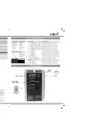 Предварительный просмотр 2 страницы Abtus Eco Active SPS-S035A/P1 User'S Operation Manual