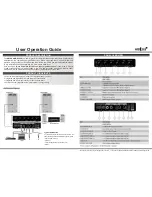 Preview for 2 page of Abtus Eco Digital AMP-S025A Manual