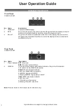 Preview for 4 page of Abtus MAX-HDBT44/P User'S Operation Manual