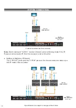 Preview for 10 page of Abtus MAX-HDBT44/P User'S Operation Manual