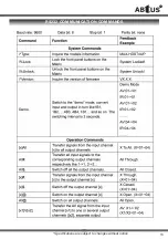 Preview for 13 page of Abtus MAX-HDBT44/P User'S Operation Manual