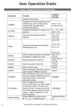 Preview for 14 page of Abtus MAX-HDBT44/P User'S Operation Manual