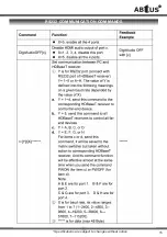 Preview for 15 page of Abtus MAX-HDBT44/P User'S Operation Manual