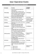 Preview for 16 page of Abtus MAX-HDBT44/P User'S Operation Manual