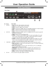 Preview for 4 page of Abtus MAX-HDBT62MU-P User'S Operation Manual