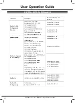 Preview for 22 page of Abtus MAX-HDBT62MU-P User'S Operation Manual