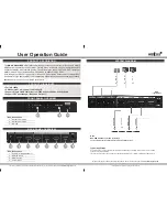 Preview for 2 page of Abtus MAX-HDMI42/AP4 User'S Operation Manual