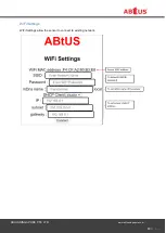 Предварительный просмотр 15 страницы Abtus TS-01F User Manual