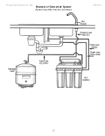 Предварительный просмотр 11 страницы Abundant Flow Water Systems ROFK5 Installation & Service Manual