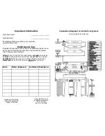 Preview for 2 page of Abundant Flow Water DFK-Mu Troubleshooting Manual