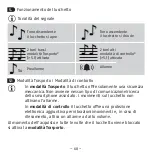 Preview for 68 page of Abus 160HB230 Fitting And Operating Instructions