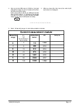 Preview for 21 page of Abus 17787 Operation Instructions Manual