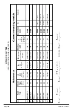 Preview for 36 page of Abus 17787 Operation Instructions Manual