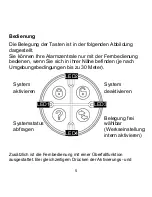 Preview for 5 page of Abus 2WAY FU8100 Operation Manual