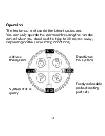 Preview for 13 page of Abus 2WAY FU8100 Operation Manual