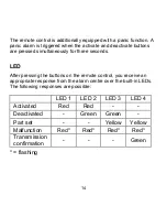 Preview for 14 page of Abus 2WAY FU8100 Operation Manual