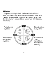 Preview for 21 page of Abus 2WAY FU8100 Operation Manual