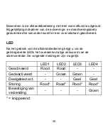 Preview for 30 page of Abus 2WAY FU8100 Operation Manual