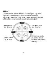 Preview for 37 page of Abus 2WAY FU8100 Operation Manual