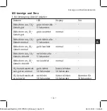 Preview for 9 page of Abus AirSecure CO2WM110 User Manual