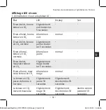 Preview for 41 page of Abus AirSecure CO2WM110 User Manual