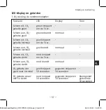 Preview for 57 page of Abus AirSecure CO2WM110 User Manual