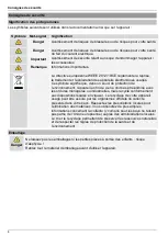 Preview for 28 page of Abus AZSG10020 Installation Instructions And User Manual