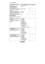 Preview for 23 page of Abus AZWG10001 Installation And Operating Instructions Manual