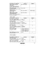 Preview for 44 page of Abus AZWG10001 Installation And Operating Instructions Manual