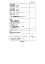 Preview for 67 page of Abus AZWG10001 Installation And Operating Instructions Manual