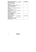 Preview for 115 page of Abus AZWG10001 Installation And Operating Instructions Manual