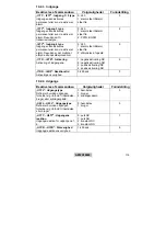 Preview for 116 page of Abus AZWG10001 Installation And Operating Instructions Manual