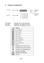 Preview for 14 page of Abus AZWG10020 Installation And Operating Instructions Manual