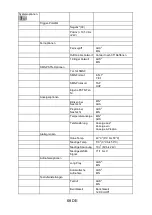 Preview for 70 page of Abus AZWG10020 Installation And Operating Instructions Manual