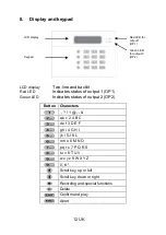 Preview for 88 page of Abus AZWG10020 Installation And Operating Instructions Manual