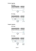 Preview for 99 page of Abus AZWG10020 Installation And Operating Instructions Manual