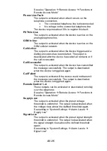 Preview for 122 page of Abus AZWG10020 Installation And Operating Instructions Manual