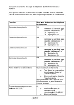 Preview for 212 page of Abus AZWG10020 Installation And Operating Instructions Manual