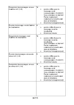 Preview for 213 page of Abus AZWG10020 Installation And Operating Instructions Manual