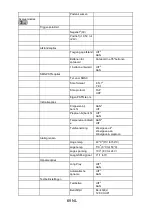 Preview for 294 page of Abus AZWG10020 Installation And Operating Instructions Manual