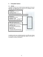 Preview for 30 page of Abus CASA10010 Installation Instructions Manual