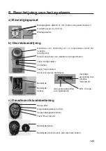 Preview for 125 page of Abus CFA 1000 Operating Instructions Manual